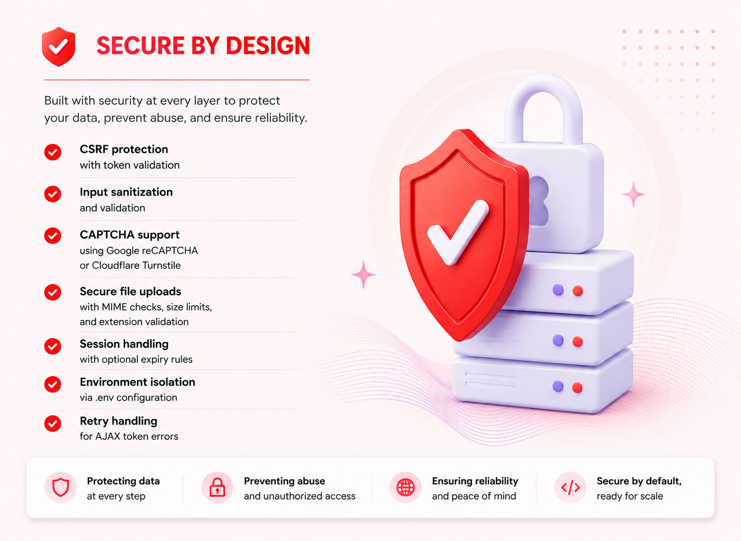 Securaine - Secure by Design